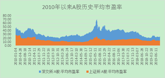 1568100269892105.png image.png