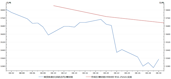 1569287436372103.png image.png