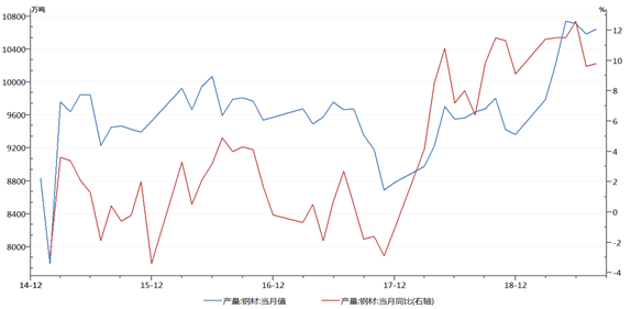 1569287578634684.png image.png