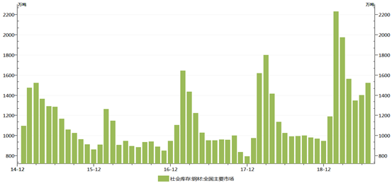 1569287615106305.png image.png