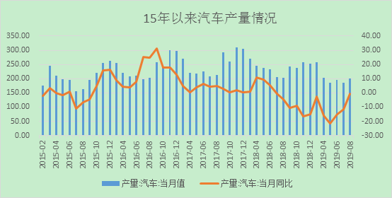 1569287659523452.png image.png