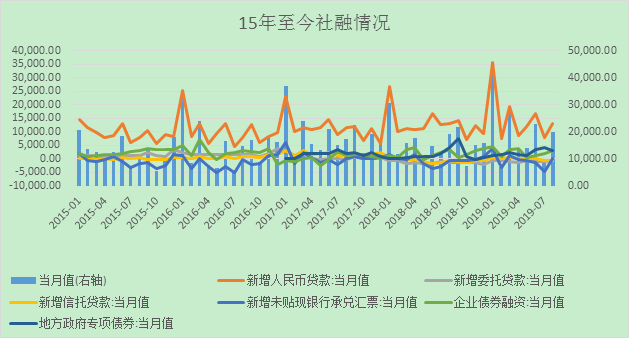 1571042524679253.png image.png