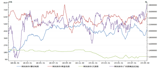 1571042592186381.png image.png