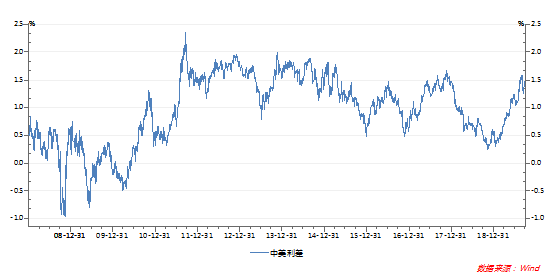 1571043880558541.png image.png