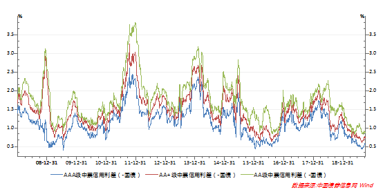 1571043982772063.png image.png