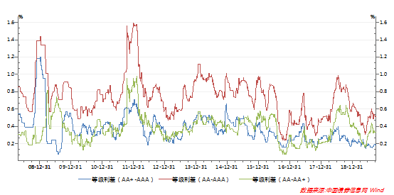 1571044051546877.png image.png