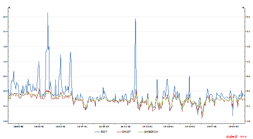 1573615088376735.png image.png