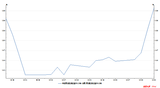 1573615134123882.png image.png