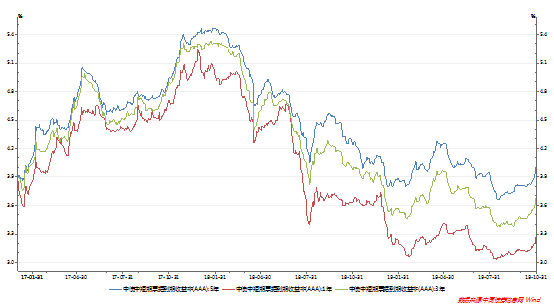 1573615175300548.png image.png