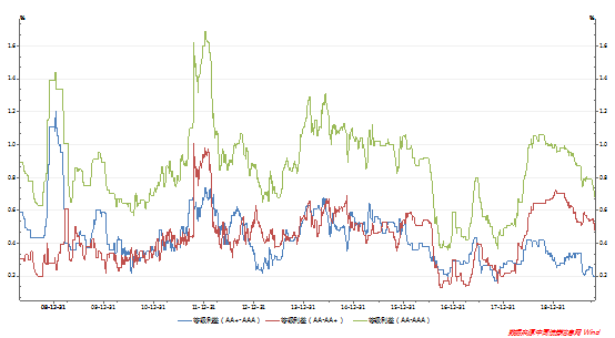 1573615218772744.png image.png