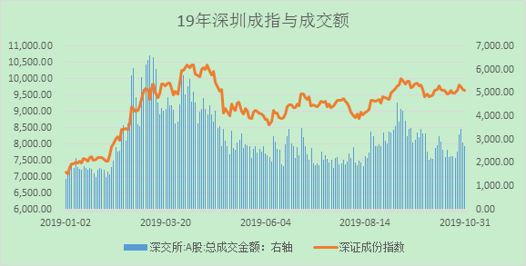 1573615828939633.png image.png