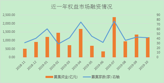 1573615895152334.png image.png