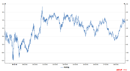 1576031071281866.png image.png