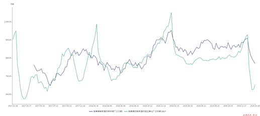 1585728500620162.png image.png