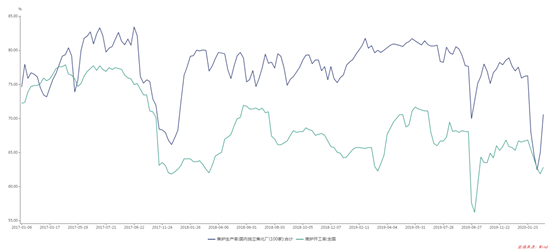 1585728507279389.png image.png