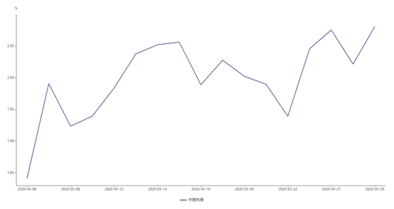 1592358713123647.png image.png