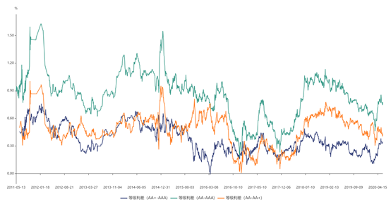 1592358787538885.png image.png