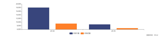 1592358807958953.png image.png