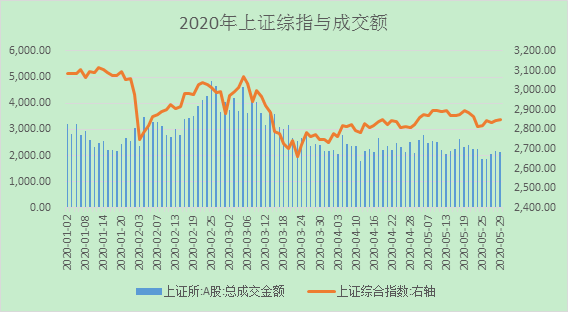 1592359151413217.png image.png