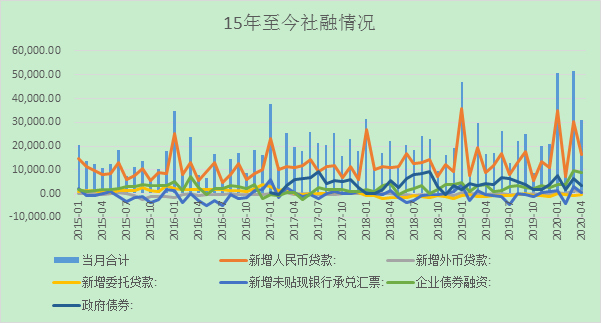 1592359182654901.png image.png