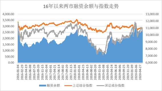 1592359196888908.png image.png