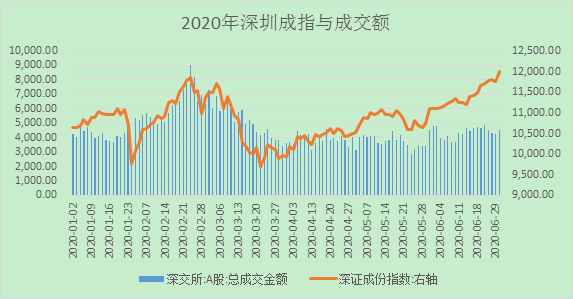 1595897837366834.png image.png