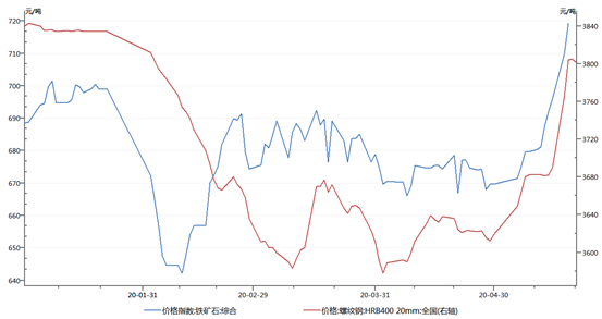 1603328659554296.png image.png