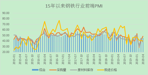 1603328679551659.png image.png