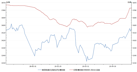 1603328699609177.png image.png