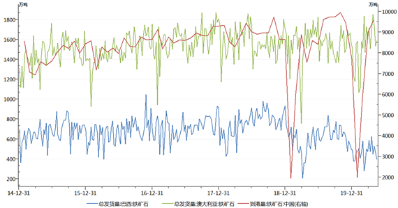 1603328713570031.png image.png