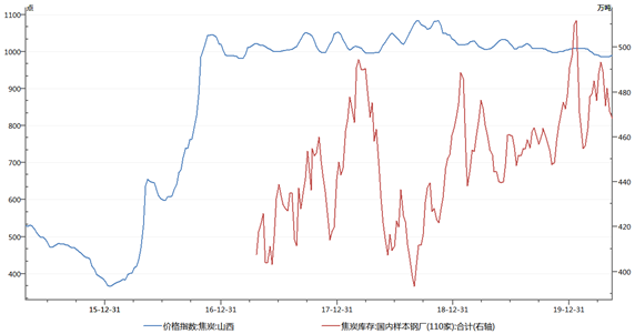 1603328725910436.png image.png