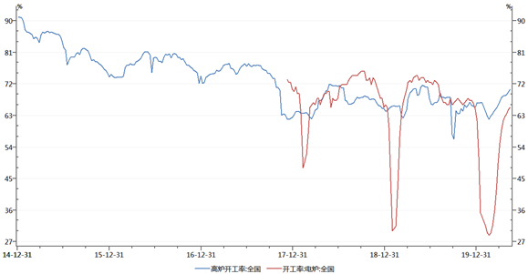 1603328744234659.png image.png