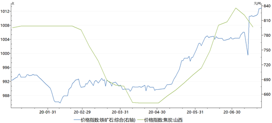 1603329176104326.png image.png