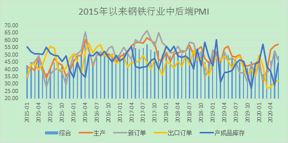 1603329184350507.png image.png