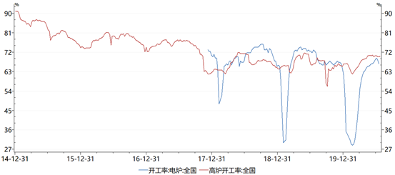 1603329236558818.png image.png