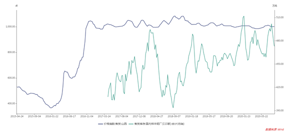 1603329419696306.png image.png