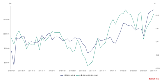 1603329425252922.png image.png