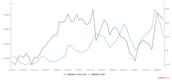 1603329449956231.png image.png