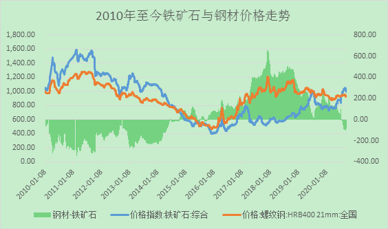 1603329738217254.png image.png