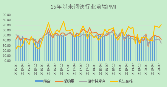 1603329750878869.png image.png