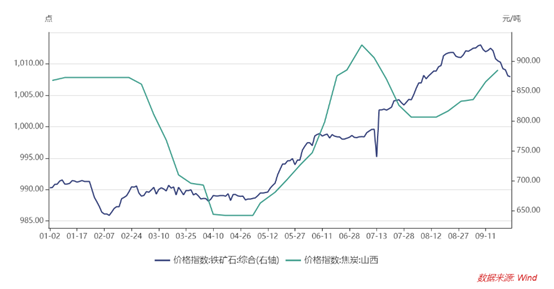 1603329756540184.png image.png