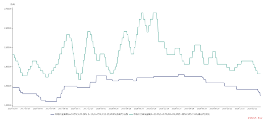 1603955916928424.png image.png