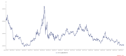 1603956745354823.png image.png