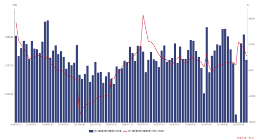 1603956756251236.png image.png