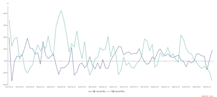 1603956789452299.png image.png