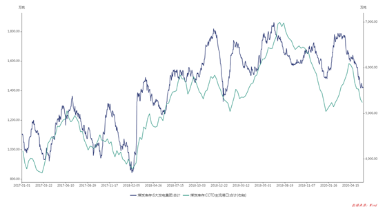 1603956882710238.png image.png