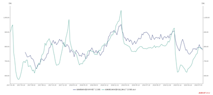 1603957306512051.png image.png