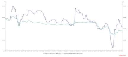 1603957320662815.png image.png