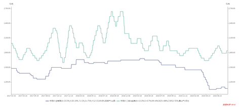 1603957327763224.png image.png