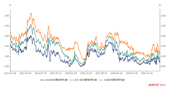 1604021568269114.png image.png